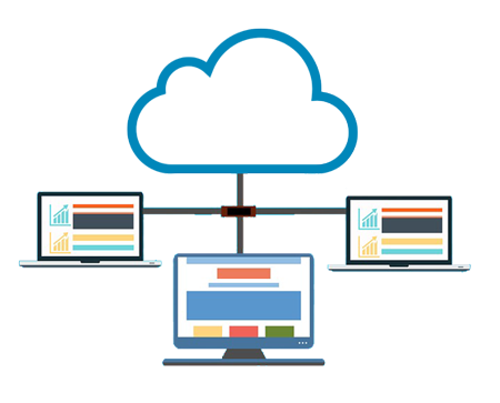 Cloud Testing – Hale Testing Solutions